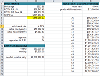 spreadsheet retirement calculator early template 401k contribution worksheet calculate expense excel budget retire templates would built take spreadsheets budgets sexy