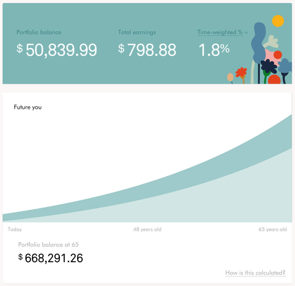 Wealthsimple Review: A Popular Fintech Company Comes to ...