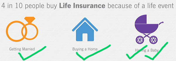 It’s Life Insurance Month! Don’t Click Away! :) | Budgets ...