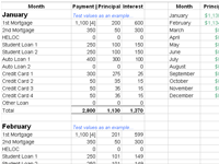 Budgeting List Template from www.budgetsaresexy.com