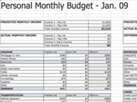 Editable Monthly Budget Template from www.budgetsaresexy.com