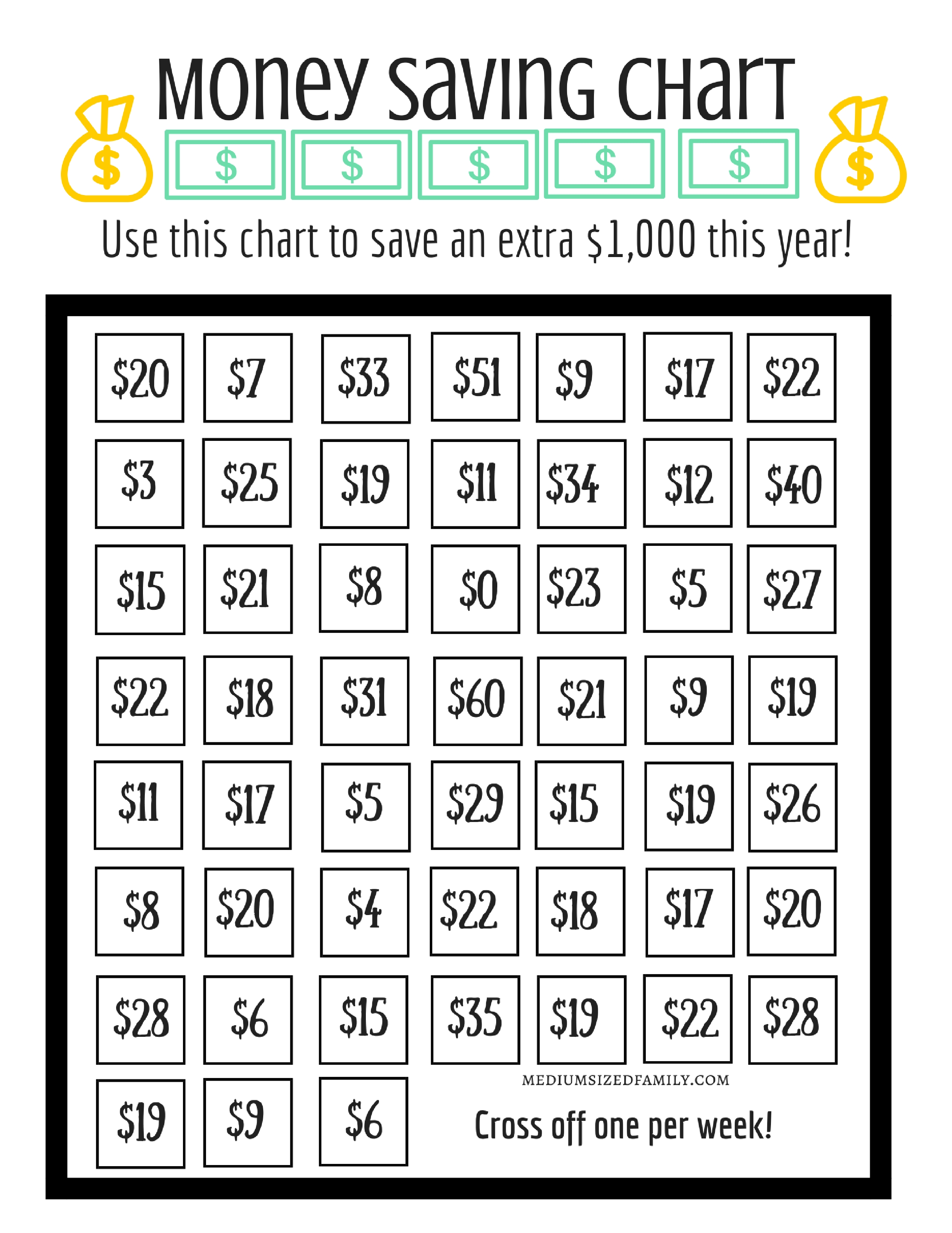 Dollar Saving Chart