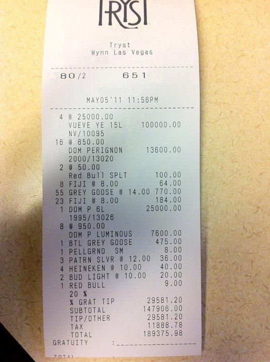 most expensive bar tab