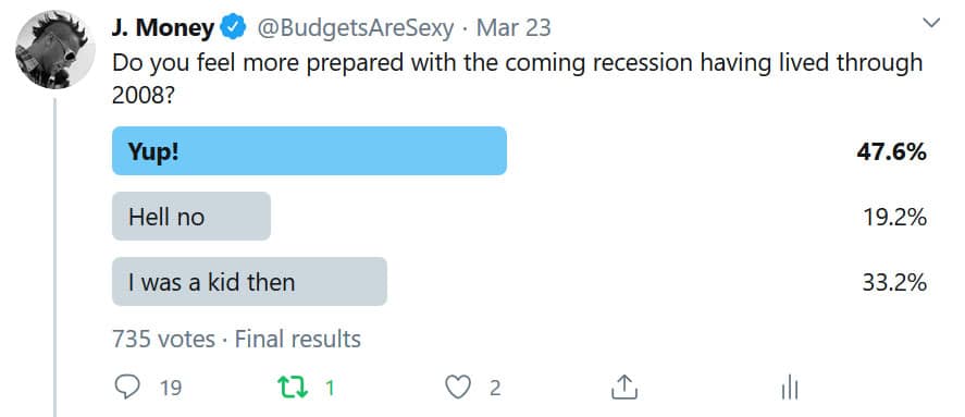 twitter poll recession