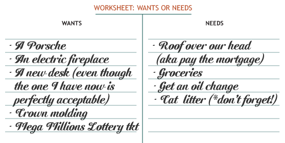 J's Wants vs. Needs Worksheet